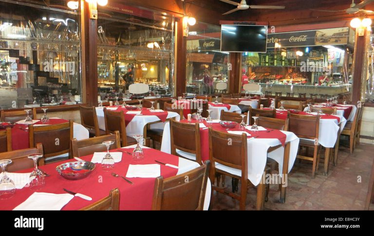 Discovering the Charm of Uruguayan Restaurant